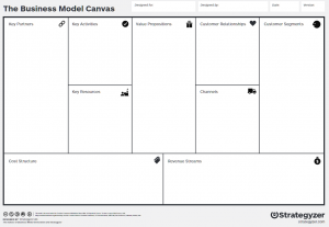 Business Model Canvas