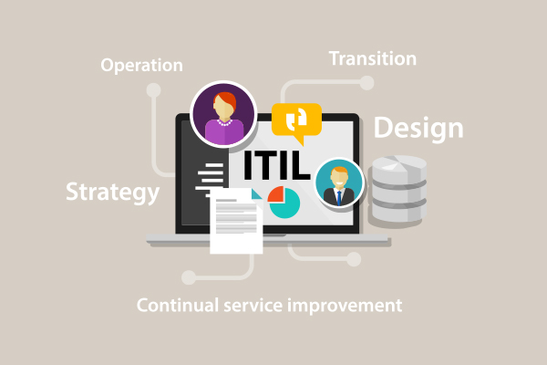 Welche Änderungen bringt die neue Version von ITIL mit sich? Und wie passt DevOps da rein?